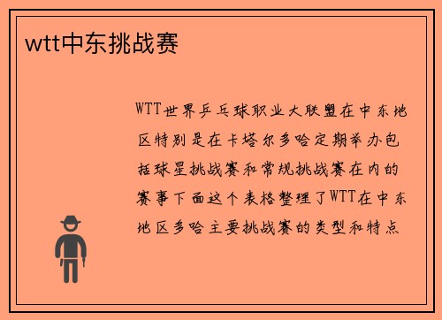 wtt中东挑战赛